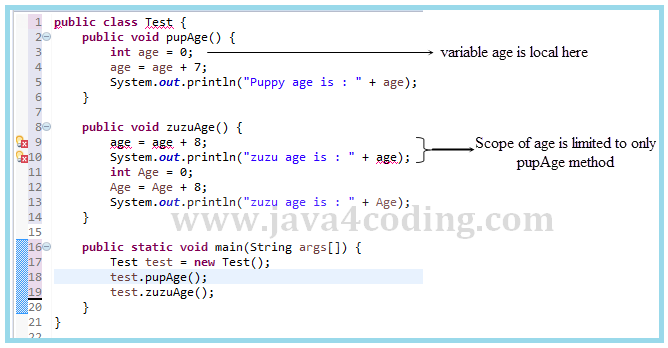 What Is Variable In Java Java4coding 6405