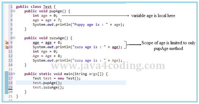 variable assignment in java