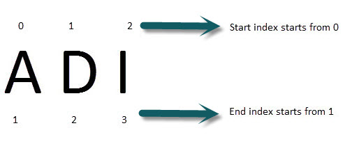 substring-in-excel-easy-steps-become-a-pro