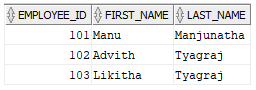 MySQL Using Column Aliases - Java4coding