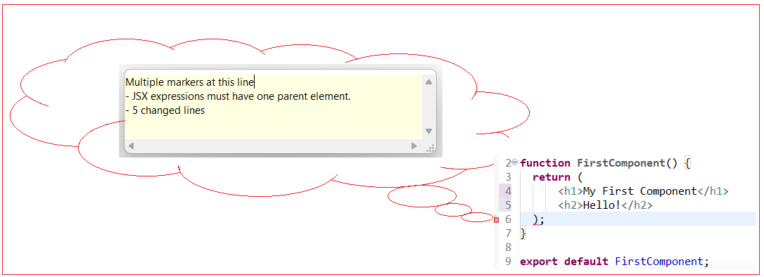 JSX Rules In ReactJS - java4coding