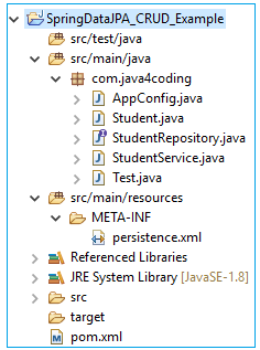 Spring Data JPA Repositories - java4coding